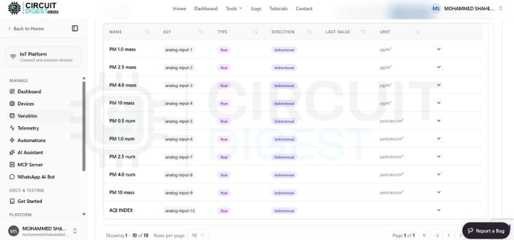 Список 10 переменных CircuitDigest Cloud, сопоставленных параметрам датчика