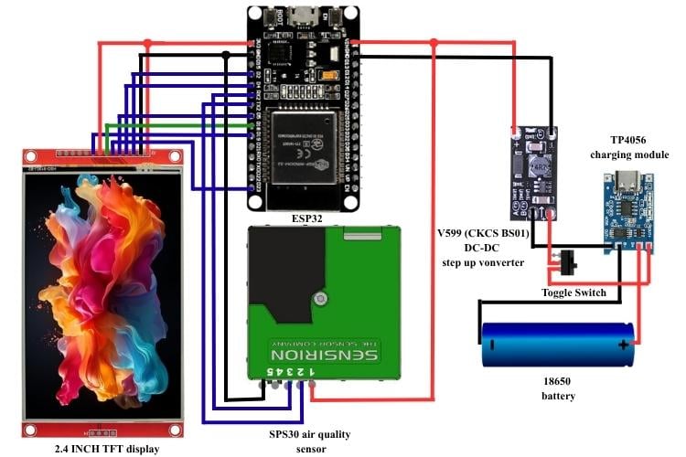Схема подключения датчика SPS30, TFT-дисплея и питания к ESP32