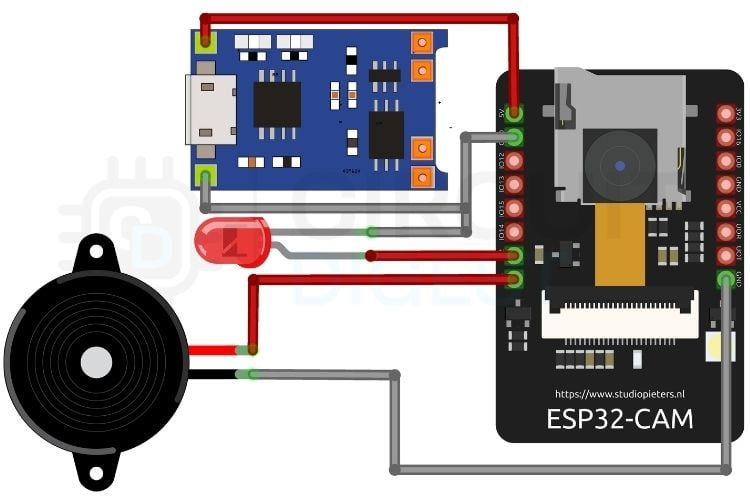 Схема системы на ESP32-CAM