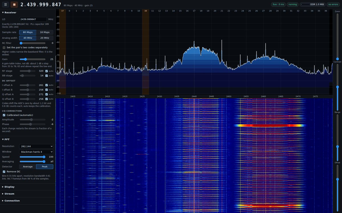 Спектр 80 МГц от ESP32 в программе SDR++