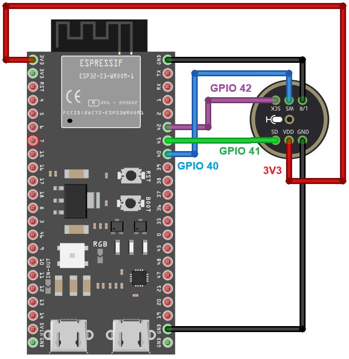 Схема подключения микрофона INMP441 к ESP32-S3 на макетной плате