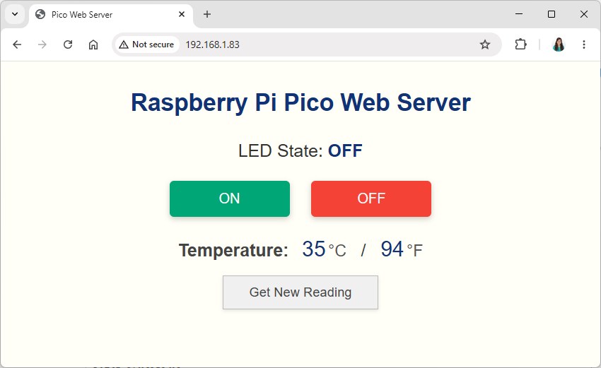 Веб-страница Raspberry Pi Pico Web Server с состоянием светодиода, кнопками и температурой