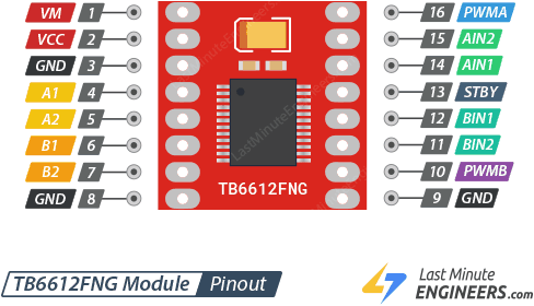 Распиновка модуля драйвера TB6612FNG