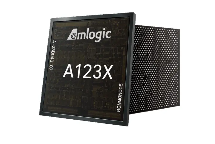 Процессор Amlogic A123X