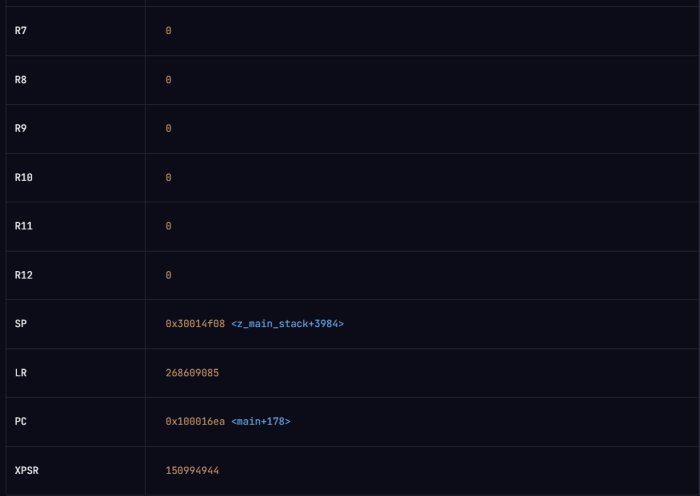 Регистры PC, LR, SP в отчёте Spotflow